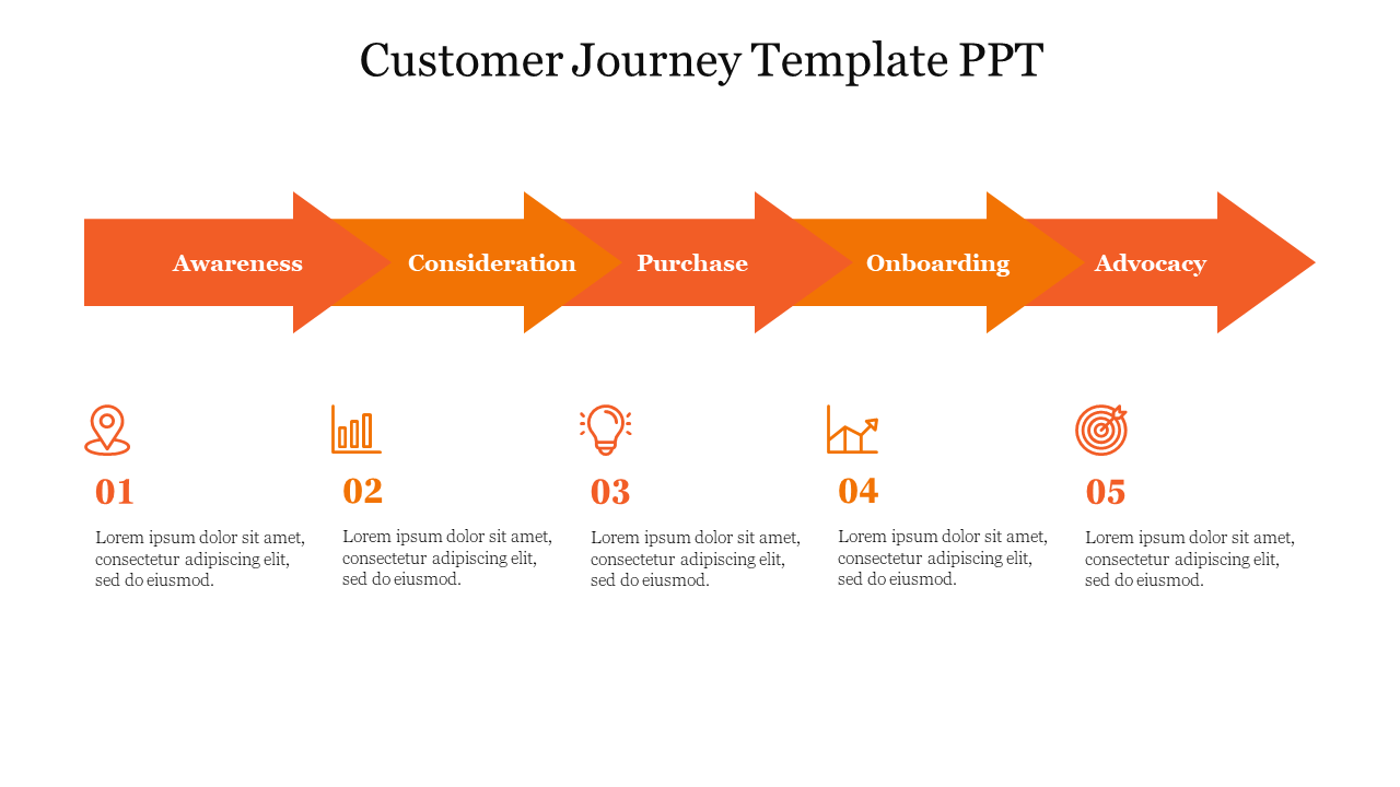 Customer Journey PowerPoint Template-Style 1-Orange
